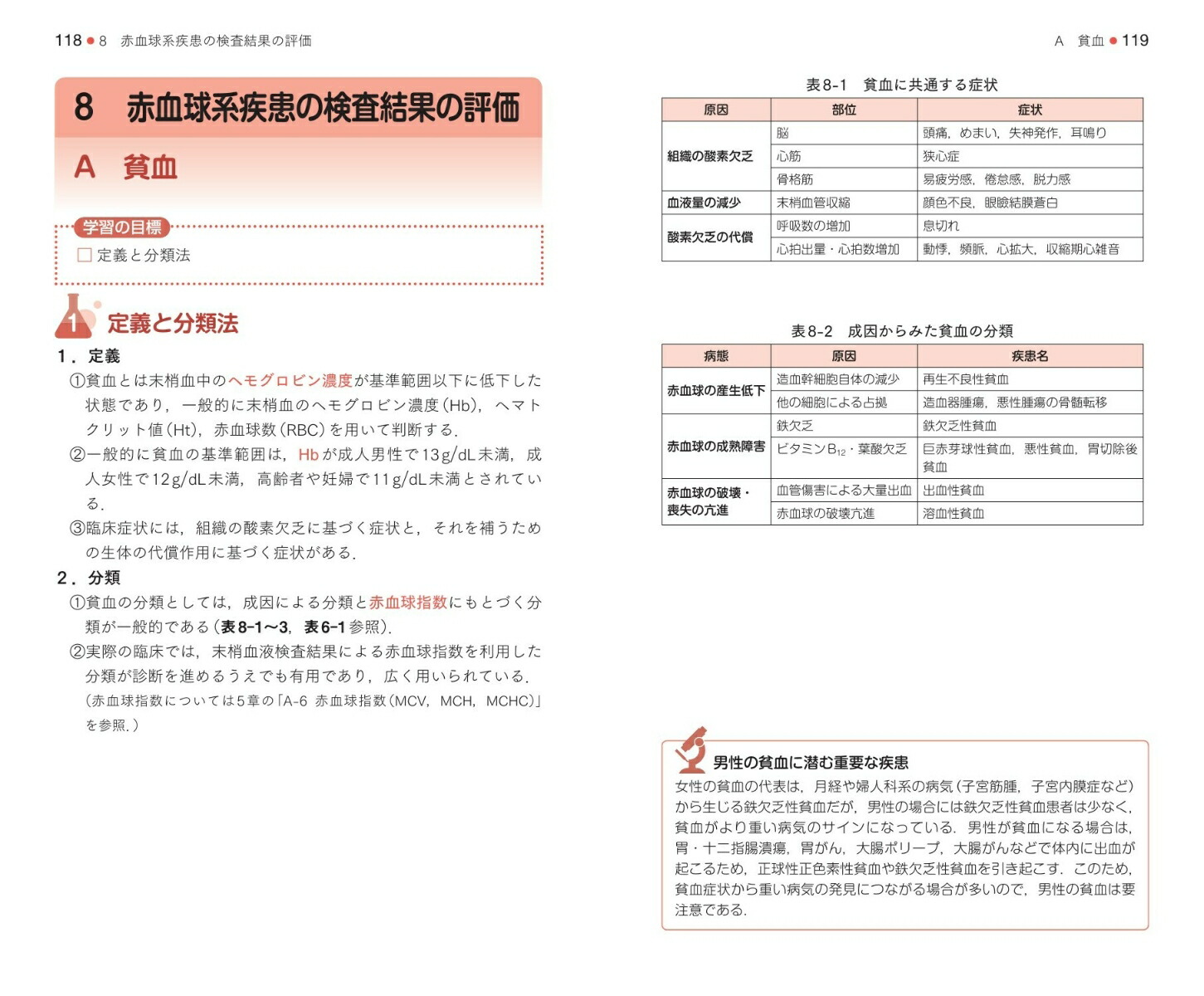 論文発表 小動物臨床血液学症例集 2011年10月 立川市の動物病院 犬 猫の病気や予防接種に マミー動物病院